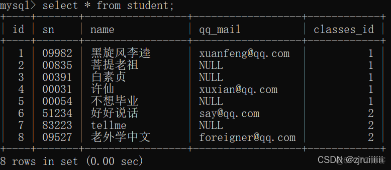 mysql数据库增删改查命令 mysql增删改查教程_数据库_120