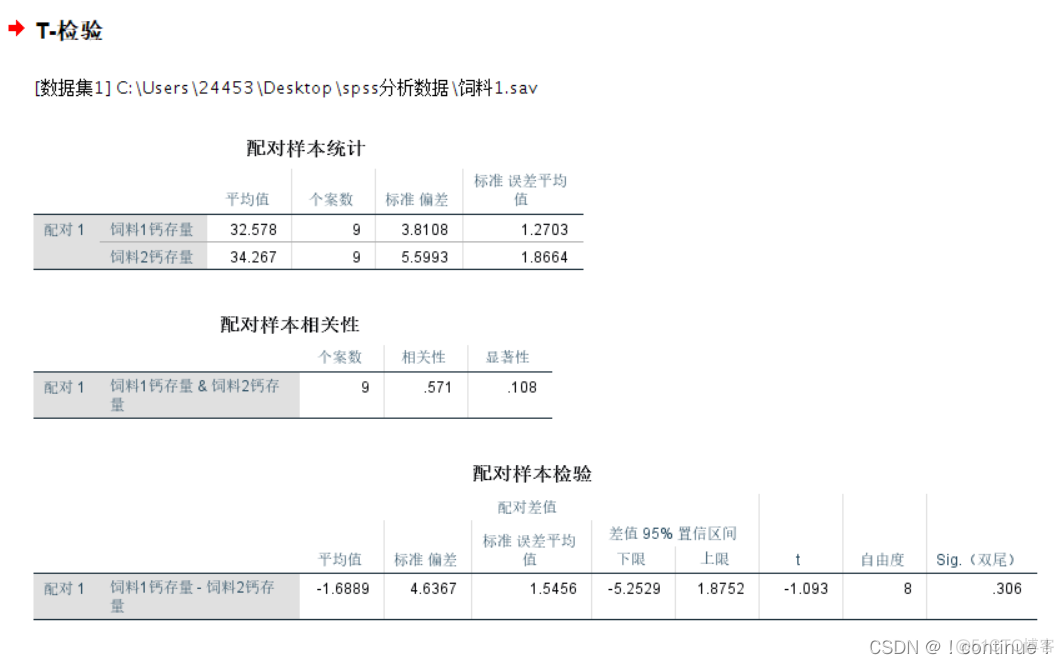 特征独立性检验 python 独立性t检验spss_检验步骤_06