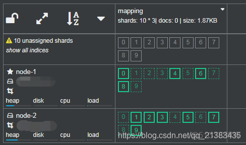 有es为啥还用redis es和redis_elastic_05