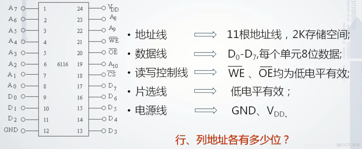 存储系统 软件 架构包括 存储系统结构_存储系统_11