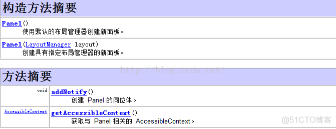 java中Container代表什么意思 java container类_图形化_19