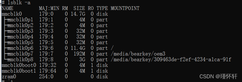 debian 安装yarn后命令不识别 debian安装指令_vim_02