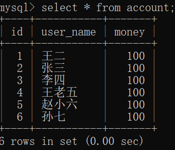 mysql 开启innodb_rollback_on_timeout mysql 开启mvcc_数据_06