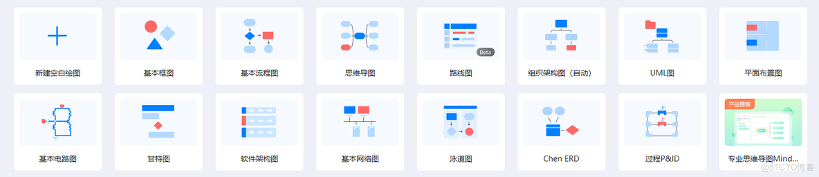 用visio画软件架构图 visio 软件架构图_绘图