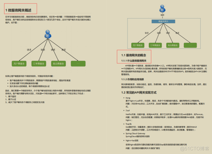 微服务后端用SPRING BOOT 还是GO 微服务架构spring_spring boot_10