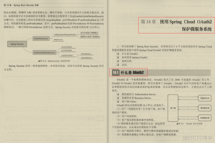 微服务后端用SPRING BOOT 还是GO 微服务架构spring_spring cloud_23