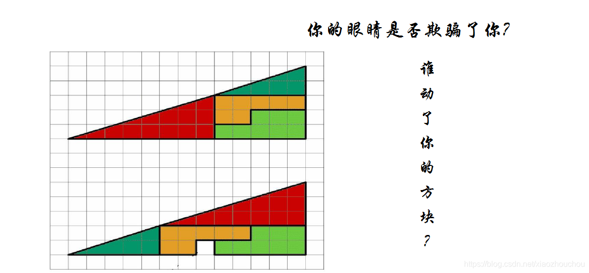 计算机视觉 技术架构 计算机视觉基本知识_计算机视觉_02