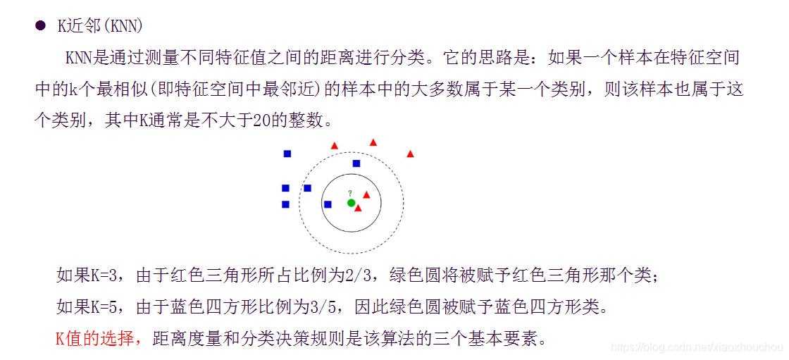 计算机视觉 技术架构 计算机视觉基本知识_池化_12