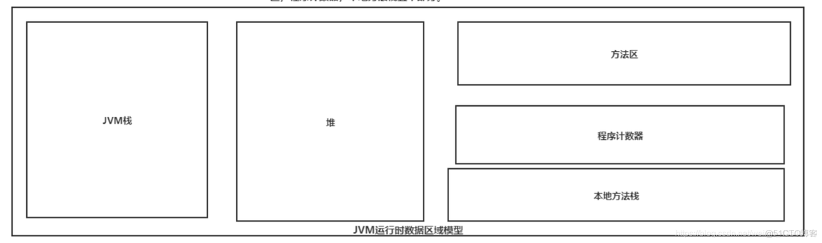 Java空间大战下载 java 空间_Java空间大战下载