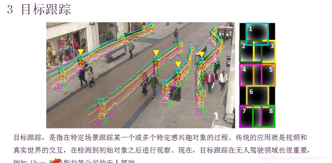 计算机视觉 技术架构 计算机视觉基本知识_卷积神经网络_23