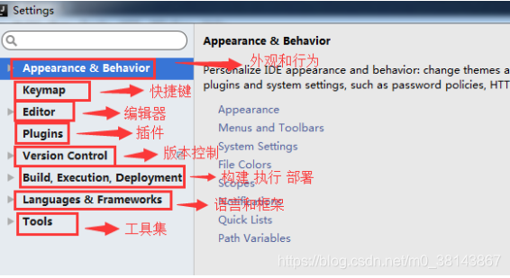 idea配置Java的路径 java idea配置_idea配置Java的路径_04