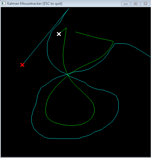 java卡尔曼滤波器 卡尔曼滤波opencv_卡尔曼滤波_02