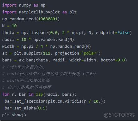 good turning平滑python python平滑折线图_饼图_15