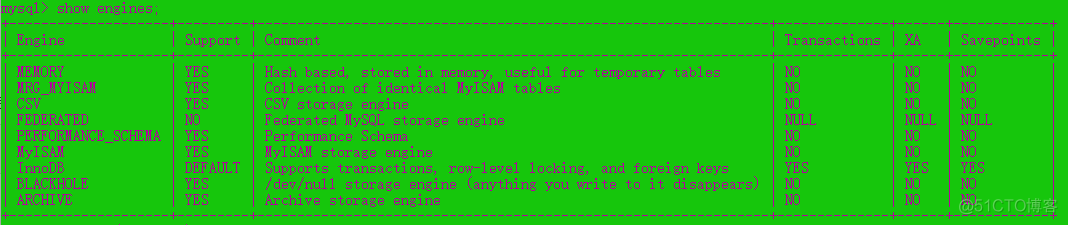 mysql存储引擎显示 mysql存储引擎memory_数据
