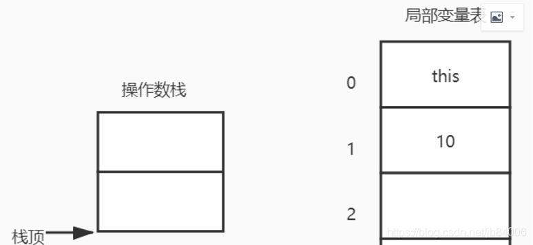 java状态机校验 java 状态机引擎_java_03