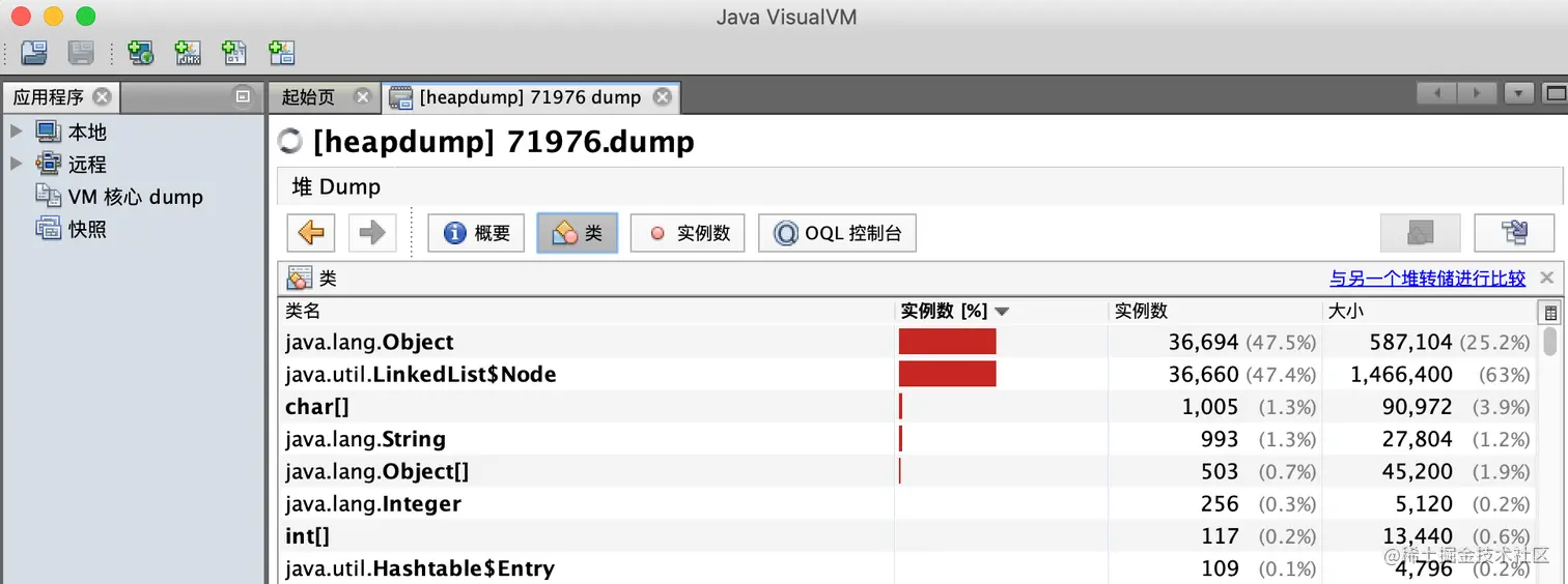 java服务如何评估young gc是否频繁 java程序gc太频繁问题定位_算法_08