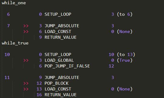 python while true用多线程还是多进程 python中while和while true_Python_06