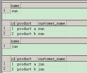 SQL server 级联删除 sql以级联的方式删除表_数据库