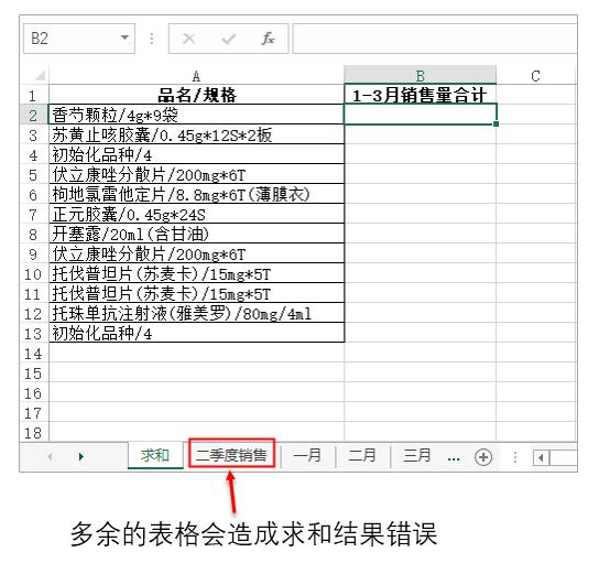 mysql 几个项目求和 mysql多表求和_mysql sum按条件求和_11