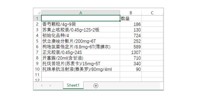 mysql 几个项目求和 mysql多表求和_表名_34