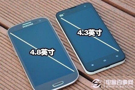 android dpi 密度 屏幕分辨率 手机分辨率dpi是什么意思_屏幕密度