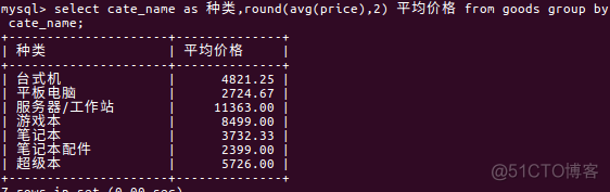 mysql groupby聚合字段用逗号分隔 mysql聚合函数一定要分组吗_MySQL查询最大值_06