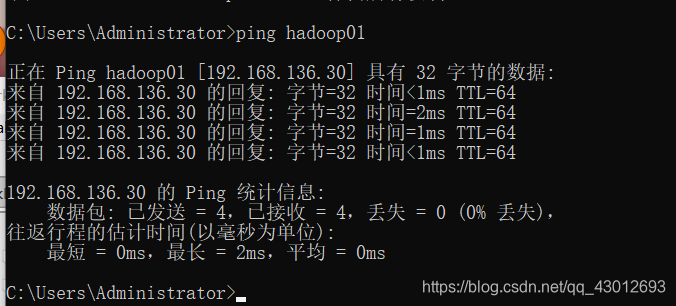 Spark Batch属于Spark中的模块 spark的组成模块_scala_26