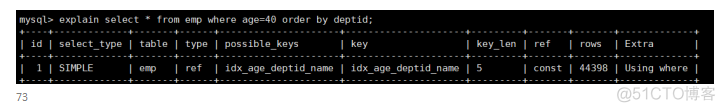 MySQL排行榜 周榜 月榜 mysql排行榜优化_MySQL排行榜 周榜 月榜