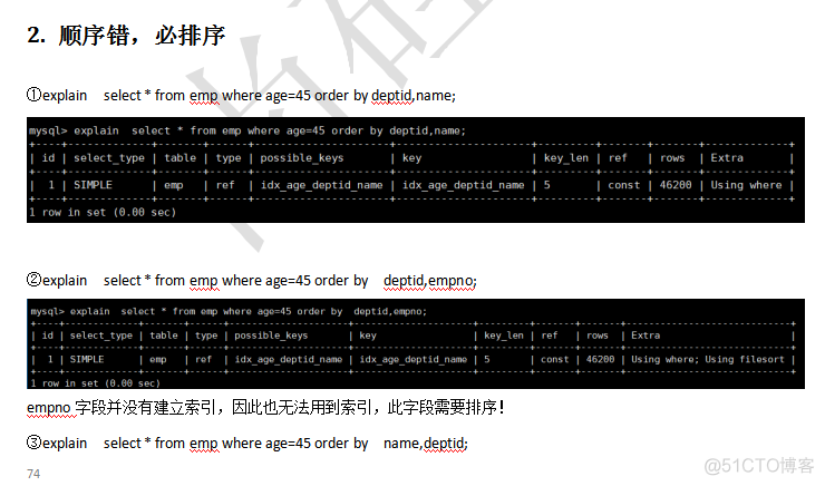 MySQL排行榜 周榜 月榜 mysql排行榜优化_MySQL排行榜 周榜 月榜_03