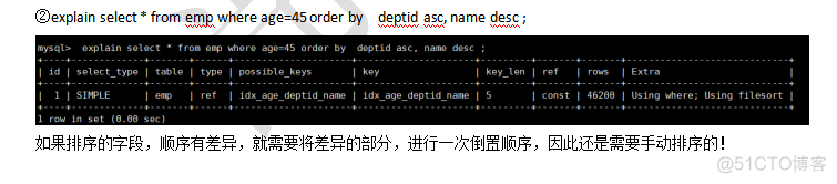 MySQL排行榜 周榜 月榜 mysql排行榜优化_数据_05