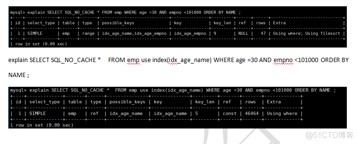 MySQL排行榜 周榜 月榜 mysql排行榜优化_MySQL_08