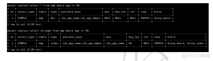 MySQL排行榜 周榜 月榜 mysql排行榜优化_数据_09