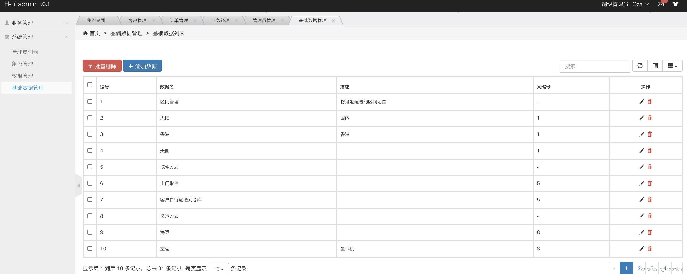 关于java开发的物流项目有哪些 基于javaweb的物流管理系统_关于java开发的物流项目有哪些_03