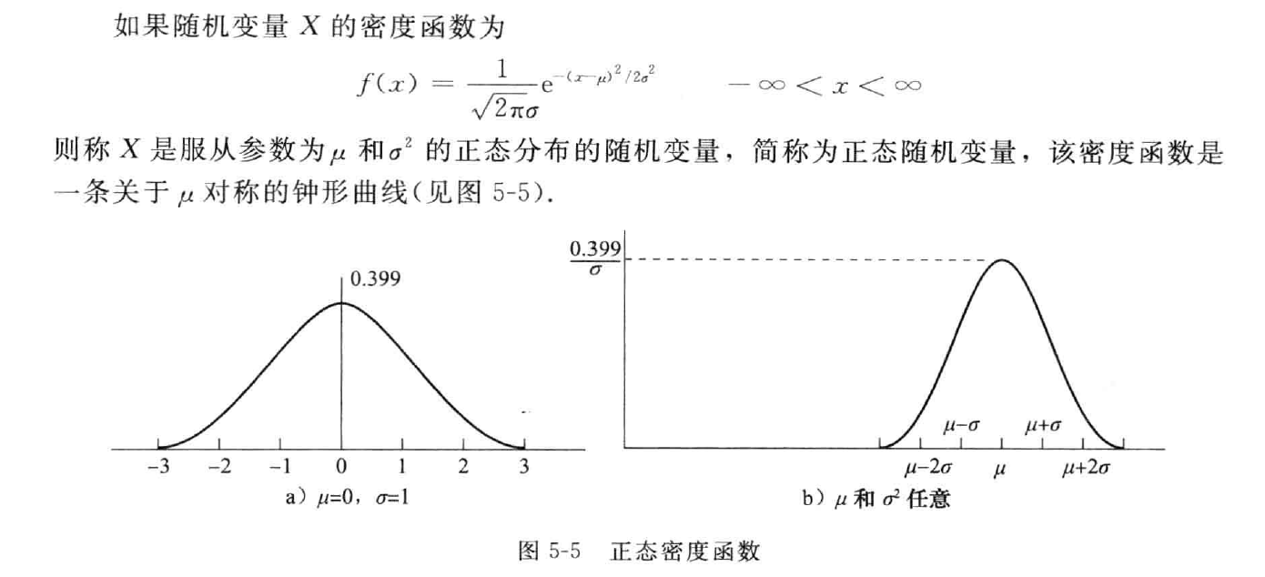 二元正态分布抽样R语言 二元正态分布p是什么_二元正态分布抽样R语言_03