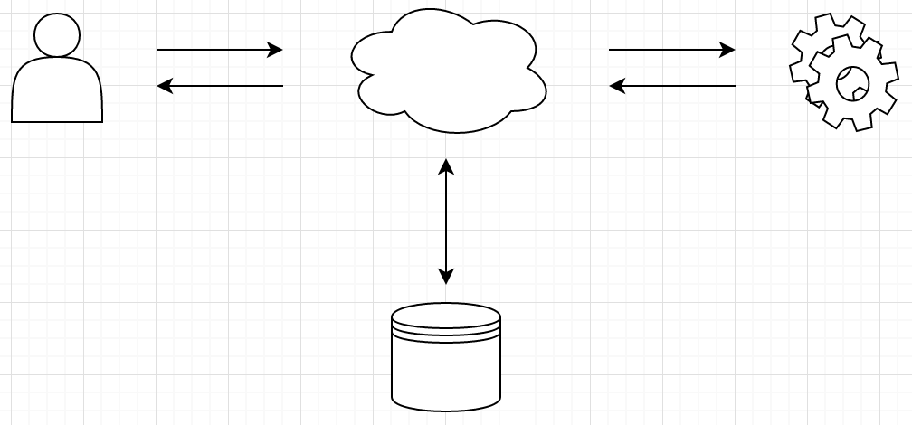 dockerfile 安卓sdk docker android studio_Kotlin_11