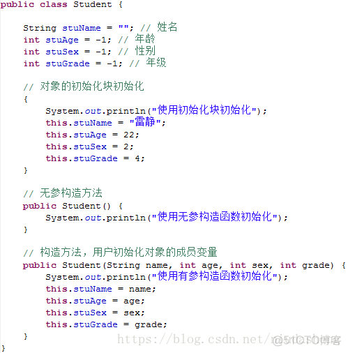 java类和对象的定义与使用头歌 java中类和对象有什么关系_构造函数