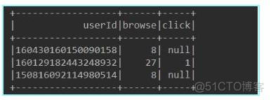 python 用户画像 用户推荐 python用户画像代码_ci_06