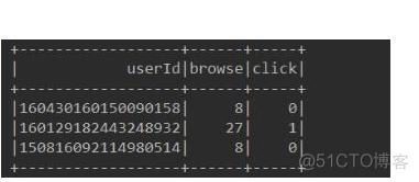 python 用户画像 用户推荐 python用户画像代码_ci_09