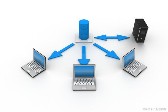 mysql 分区字段未走索引 mysql创建分区索引_外键_06