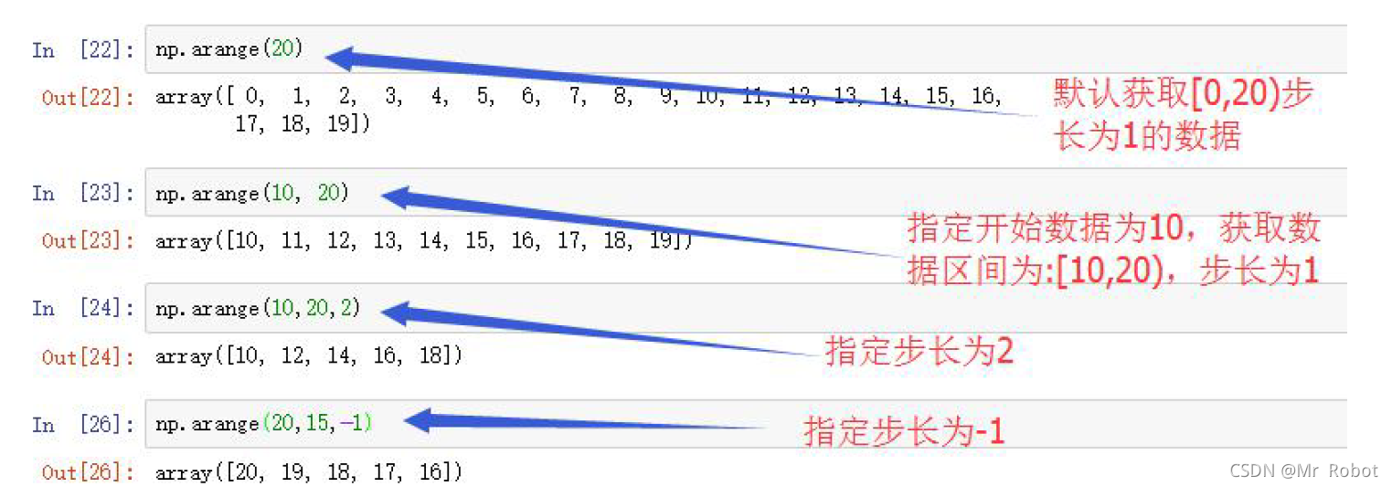 python科学计算扩展库安装 python常用科学计算库_数组_07