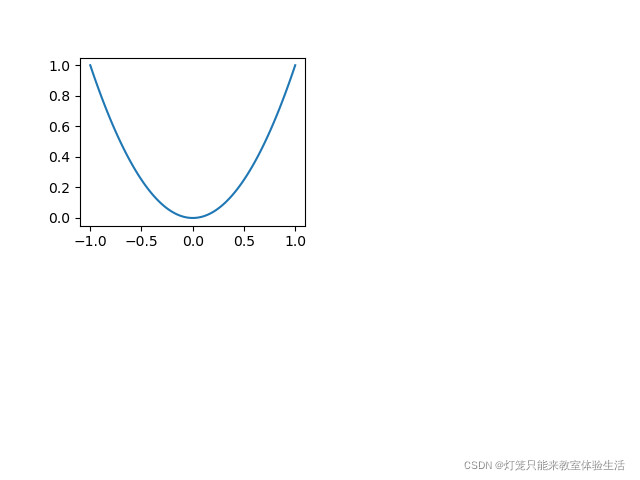 python matplotlib 同时输出多个图 matplotlib绘制多个图,python matplotlib 同时输出多个图 matplotlib绘制多个图_元组,第1张