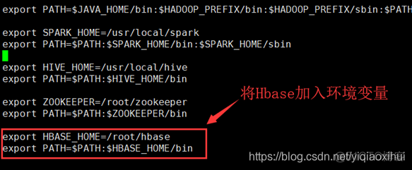 hadoop怎么读csv hadoophbase怎么读_Spark_05