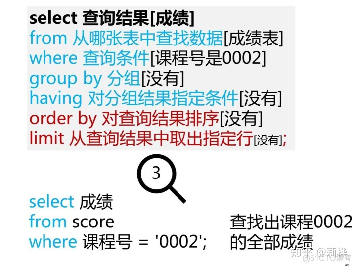 java查询时创建临时表 sql查询时创建一个临时表_sql 时间范围_35