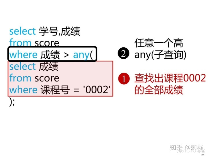 java查询时创建临时表 sql查询时创建一个临时表_sql 时间范围查询_38