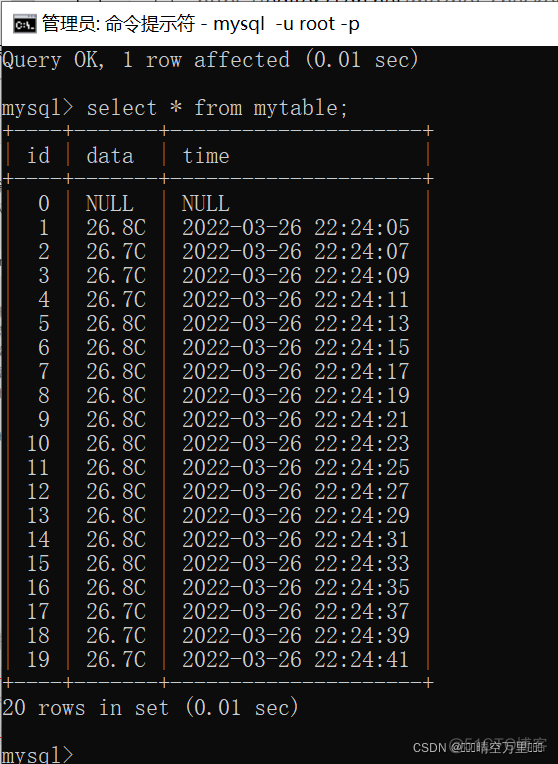 STM32上传MySQL stm32连接数据库_MFC_02