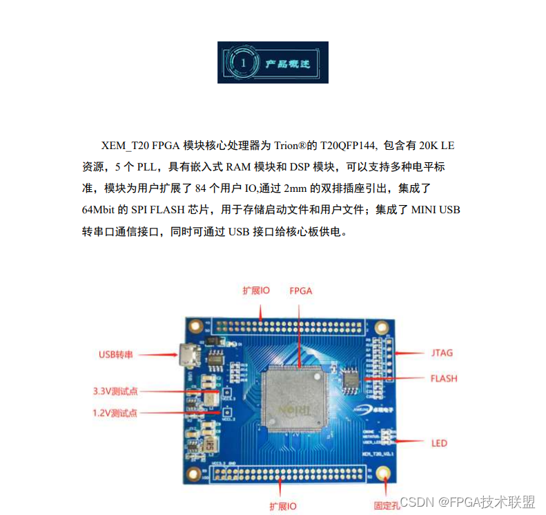 FPGA中部署神经网络 fpga deep learning_FPGA中部署神经网络