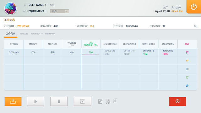 支持深度学习的智能制造分析 智能制造的底层技术_产品运营_06