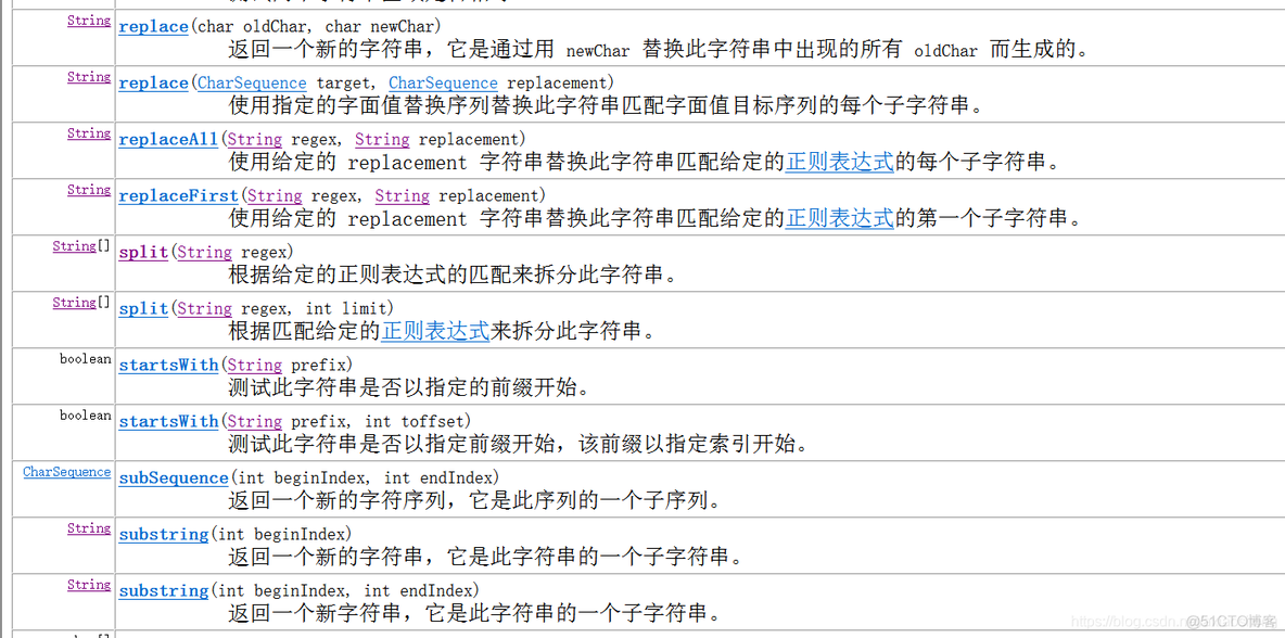 string 敏感字符 替换 swift string字符串替换字符_String字符串的几种截取方式汇总