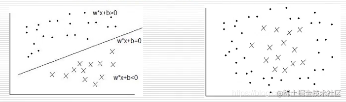 用什么检测java代码是否有潜在风险 java恶意代码检测_代码检测