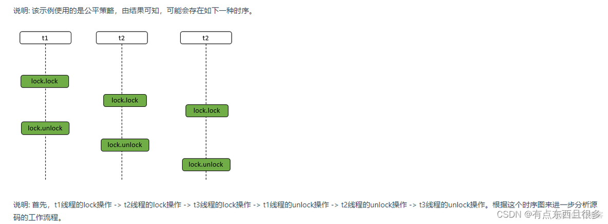 Java如何通过锁机制实现进程通信 java各种锁机制_jvm_08